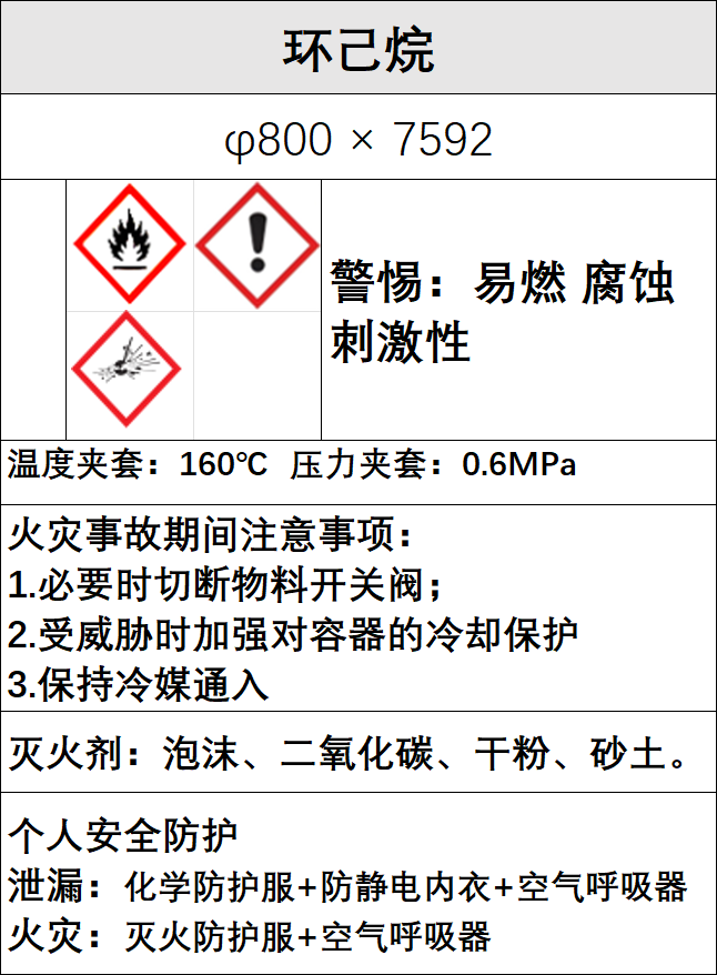E3400溶剂冷却器