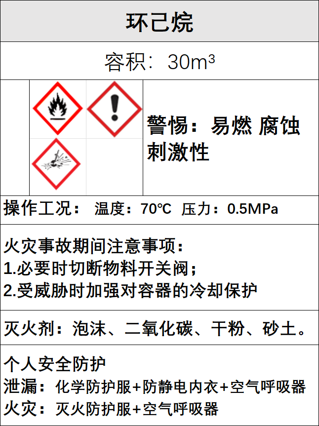 V1300溶剂回收罐
